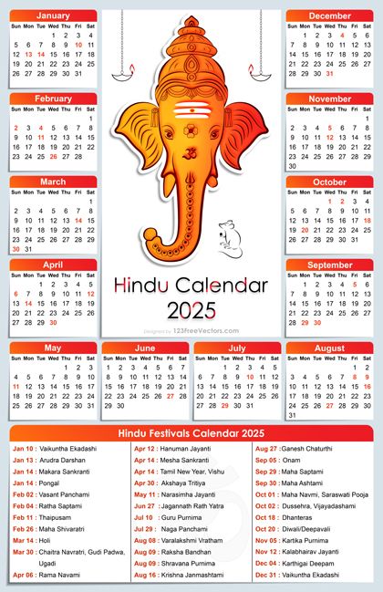 sawan 2025 calendar